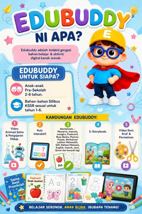 Poster EduBuddy yang menerangkan sasaran pengguna dan kandungan bahan pembelajaran kanak-kanak